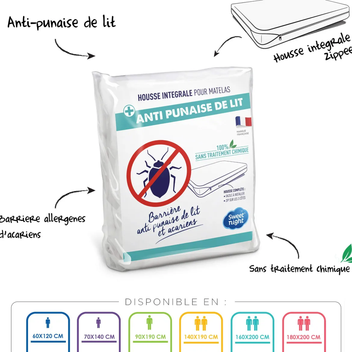 Housse de matelas anti-acariens et anti-punaises sans traitement