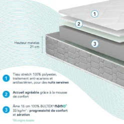 Matelas Bultex nano confort ferme TRACKY