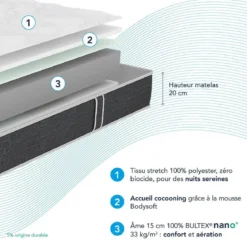 Matelas Bultex nano et mousse Bodysoft Essential