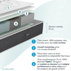 Matelas Bultex nano, mousse Bodysoft, coton et laine Ultimum