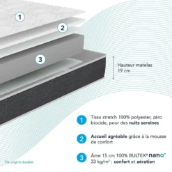 Matelas Bultex nano Regular