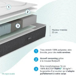 Matelas Bultex nano 5 zones Smart Repair