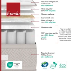 Matelas capitonné Epeda ressorts ensachés, cachemire et soie Le Majestueux