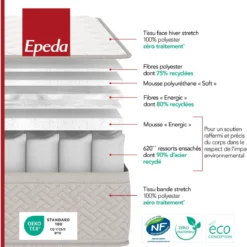Matelas Epeda ressorts ensachés L’Ailleurs