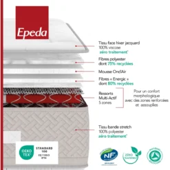 Matelas Epeda ressorts multi-actif L’Inoubliable