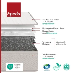 Matelas Epeda ressorts multispire Dépaysant