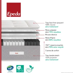 Matelas ferme ressorts ensachés 30 cm L'Étoilé Epeda