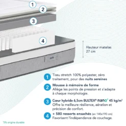 Matelas hybride ferme Bultex Restore