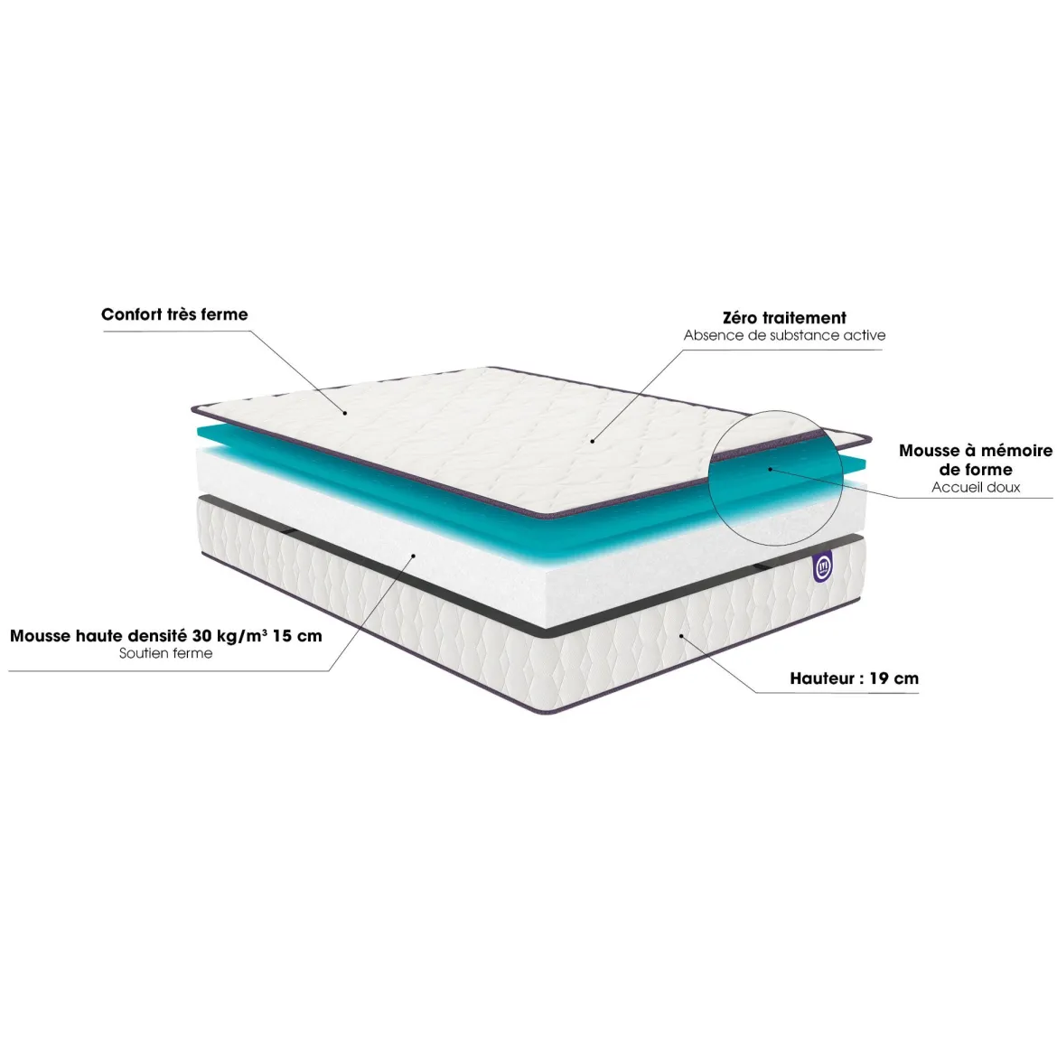 Matelas Merinos mousse haute densité et mémoire de forme Chill Bed