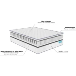 Matelas Merinos ressorts ensachés Natty
