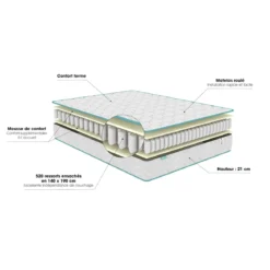 Matelas Merinos ressorts ensachés ferme et confortable ENJOY