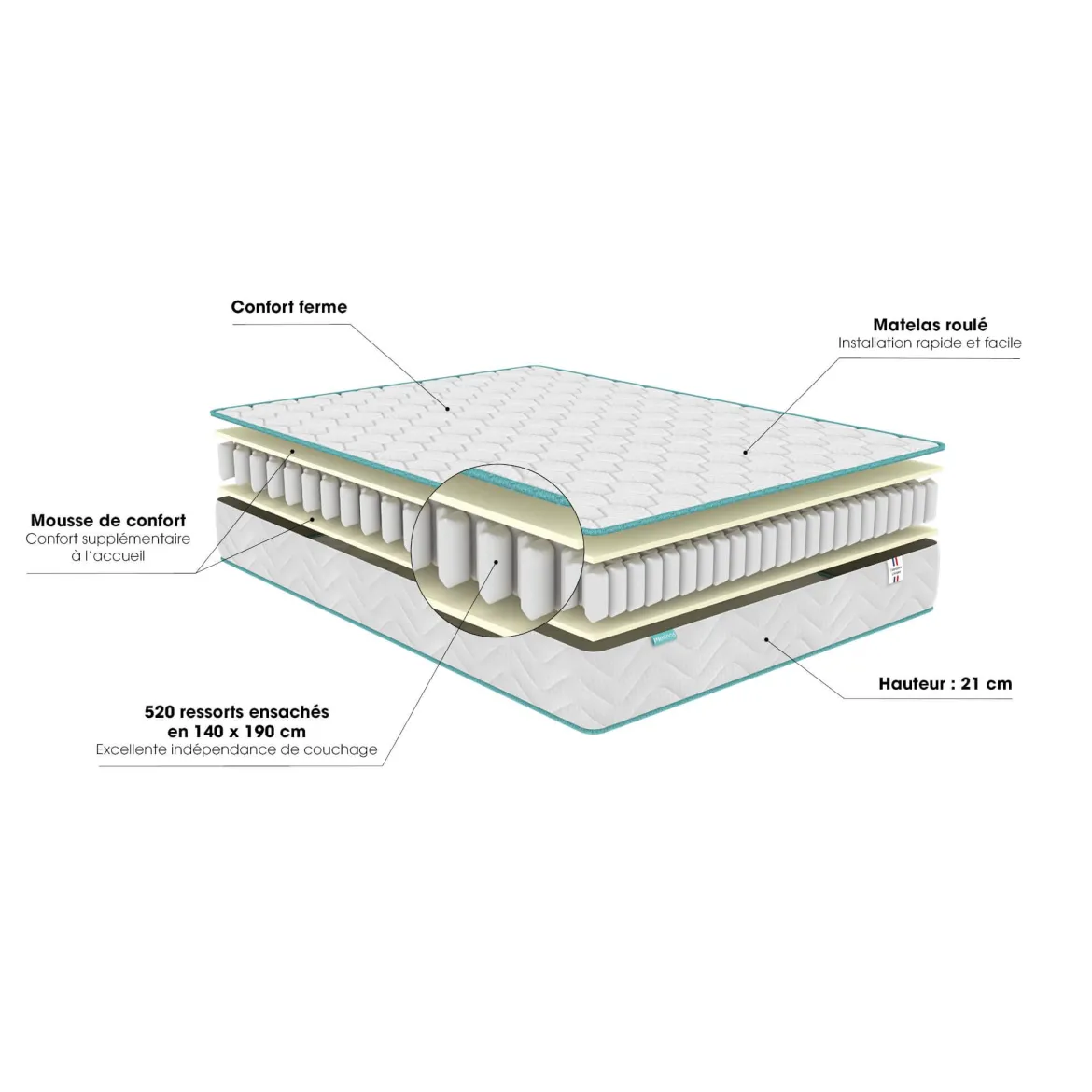 Matelas Merinos ressorts ensachés ferme et confortable ENJOY