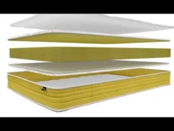 Matelas mousse Aurore 400 - SOMEO