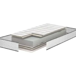 Matelas pour lit électrique en mousse i-novo 916 - Bultex