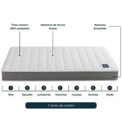 Matelas ressorts ensachés pour lit électrique Symphonie