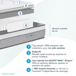 Pack matelas hybride Bultex Move + 2 oreillers 60x60 cm Bultex Memo 3-en-1 offerts