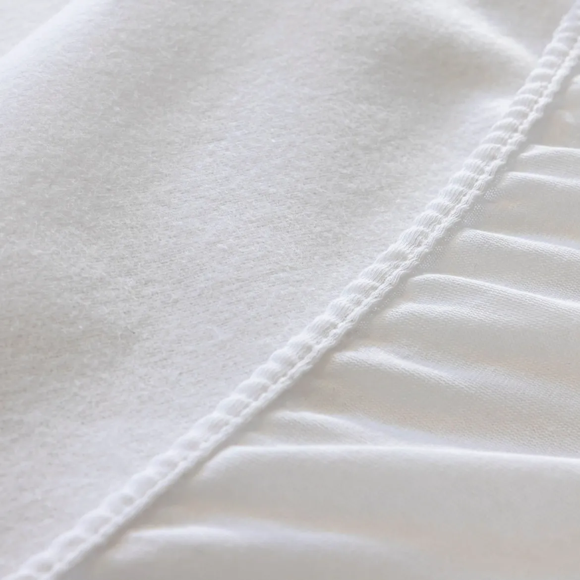 Pack protège matelas et protège oreillers 100% coton anti-acariens - SOMEO