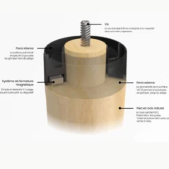4 pieds anti-punaises BUGSAFE