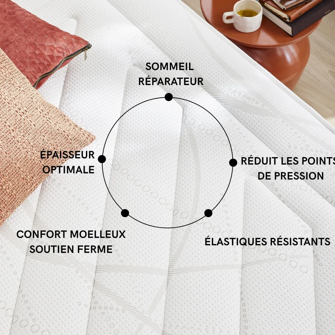 Surmatelas latex ferme Someo Crépuscule