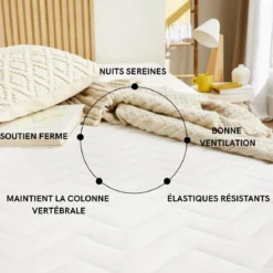 Surmatelas mousse ferme Someo Aurore